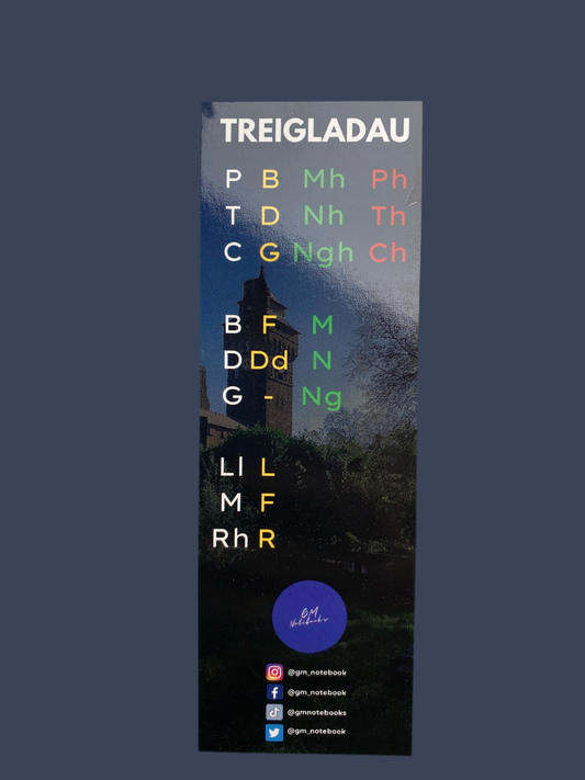 Llyfrnod Treigliadau